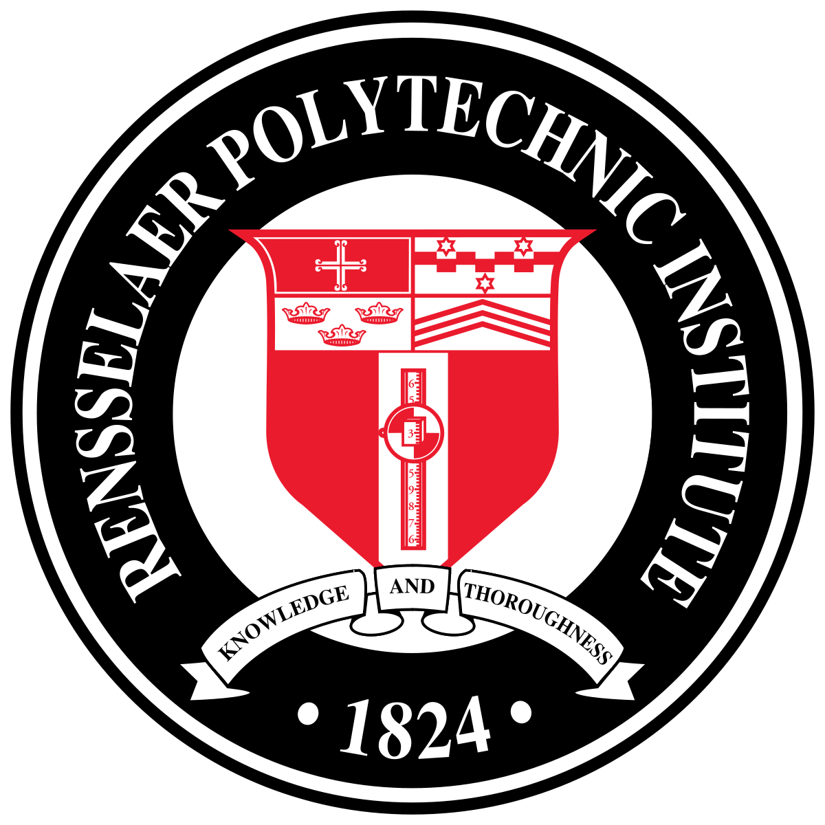 RPI